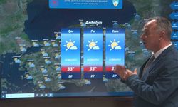 Bayram boyunca hava durumu nasıl olacak?