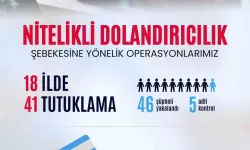 Bakan Yerlikaya: "537 vatandaşımızı, 984 milyon lira dolandıran şebeke çökertildi"