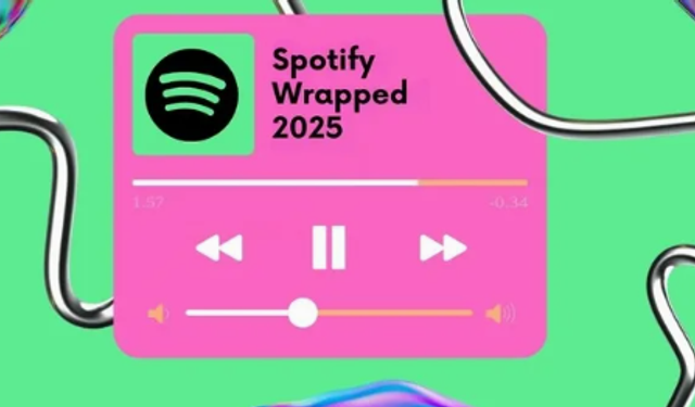 Spotify 2025 Listesi'nde ismi zor okunan rapçiler zirvede!