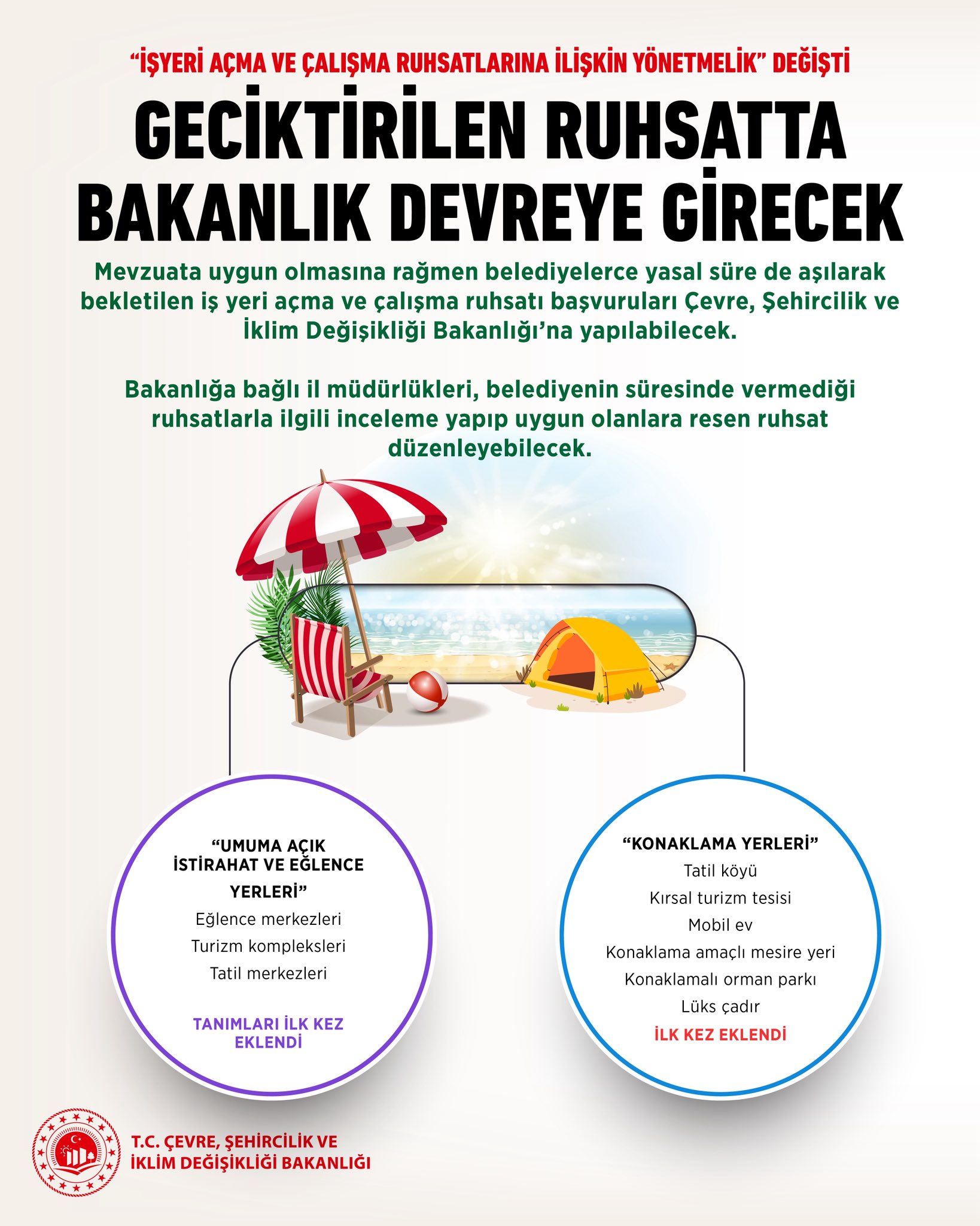 I S Y E R I A C M A Y O N E T M E L I G I D E G I S T I G E C I K T 1058332 314062-1