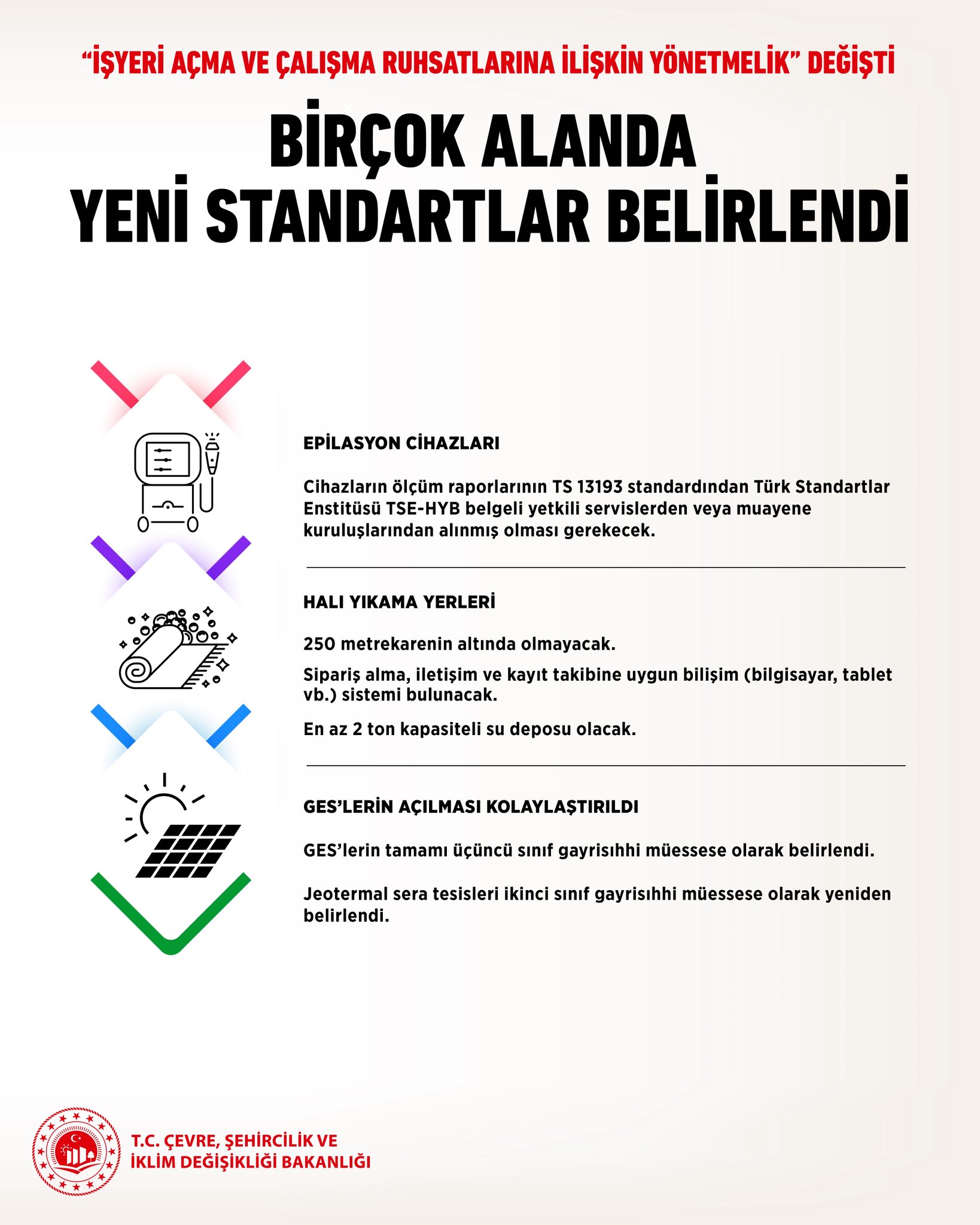 I S Y E R I A C M A Y O N E T M E L I G I D E G I S T I G E C I K T 1058335 314062