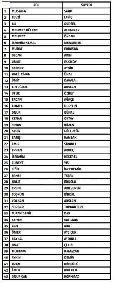 G P T J60 Ww A Afo5 P