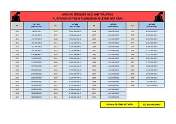 G Um V Ur X Y A Afg Vi