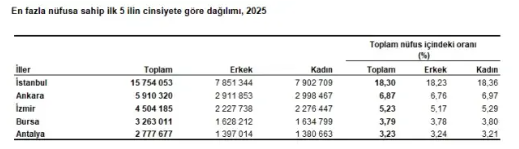 Görsel 2026 02 09 105514031