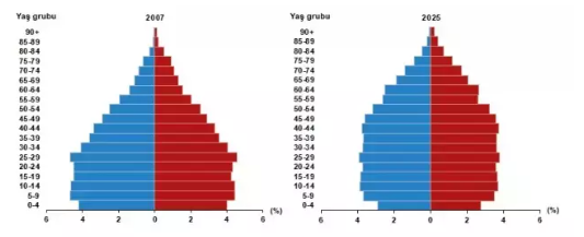 Görsel 2026 02 09 105650074