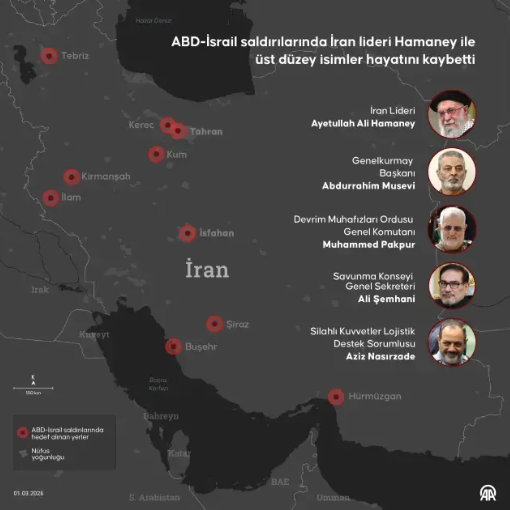 Ekran Görüntüsü 2026 03 01 134351