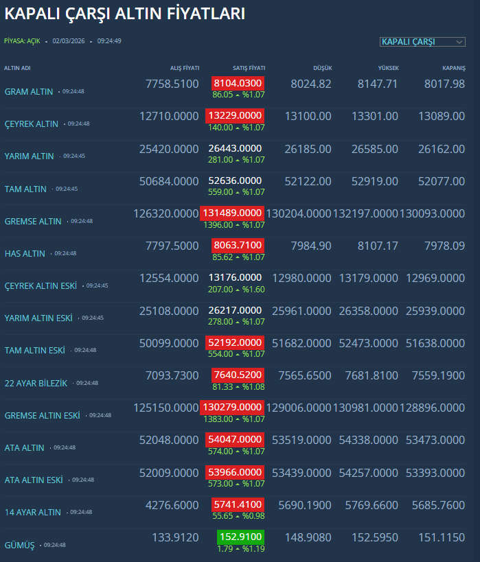 Görsel 2026 03 02 092500252