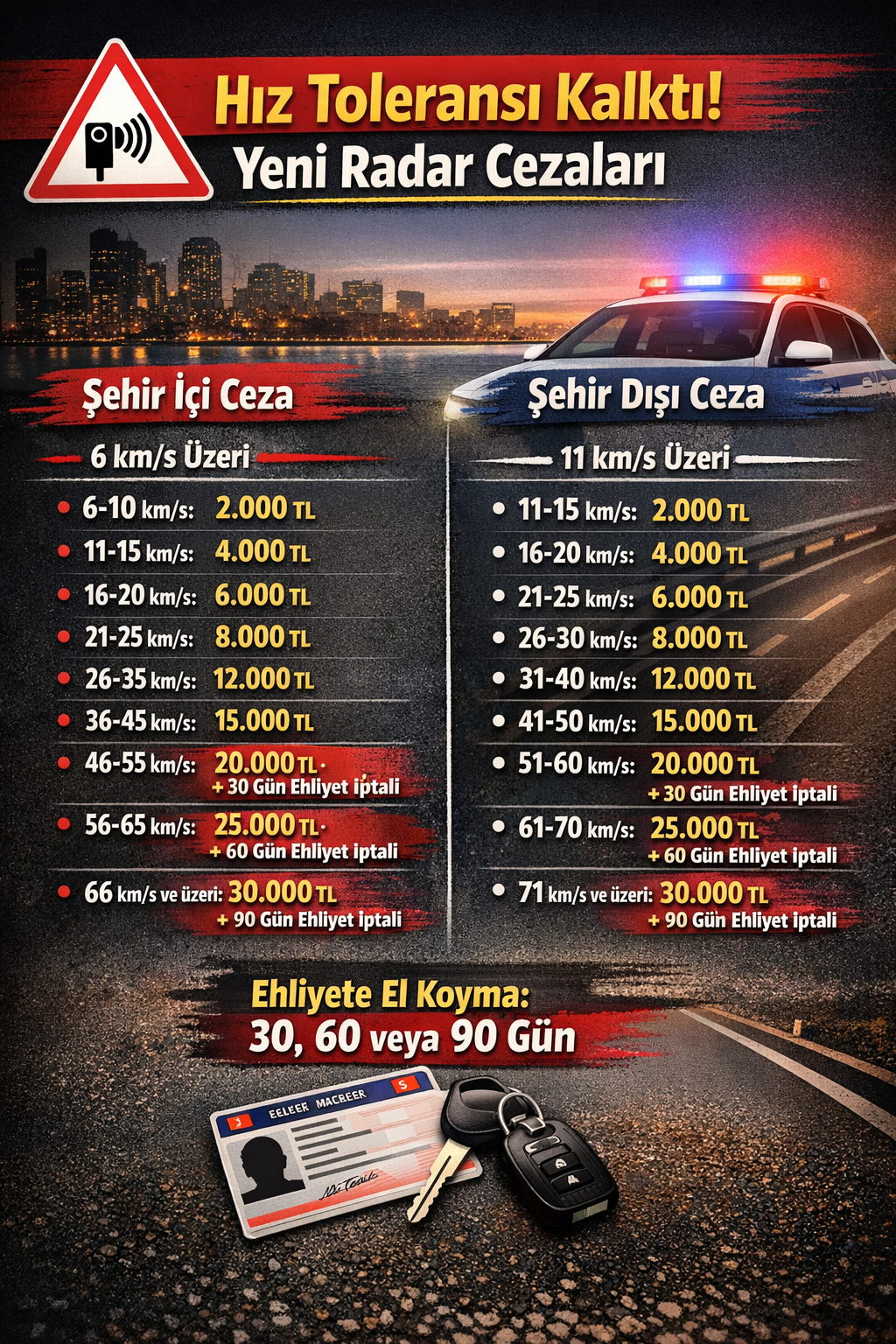 Görsel 2026 03 03 115616712