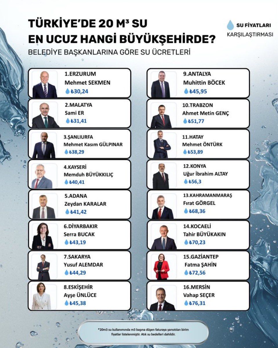 H D J M K Gi W0 A E4U Zk